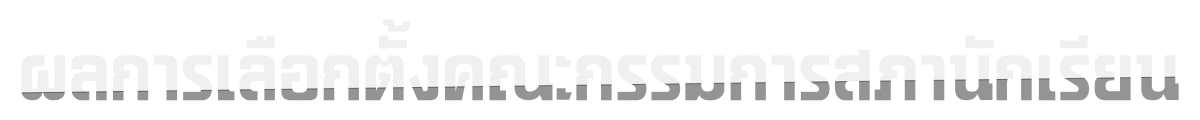 Election Result Banner